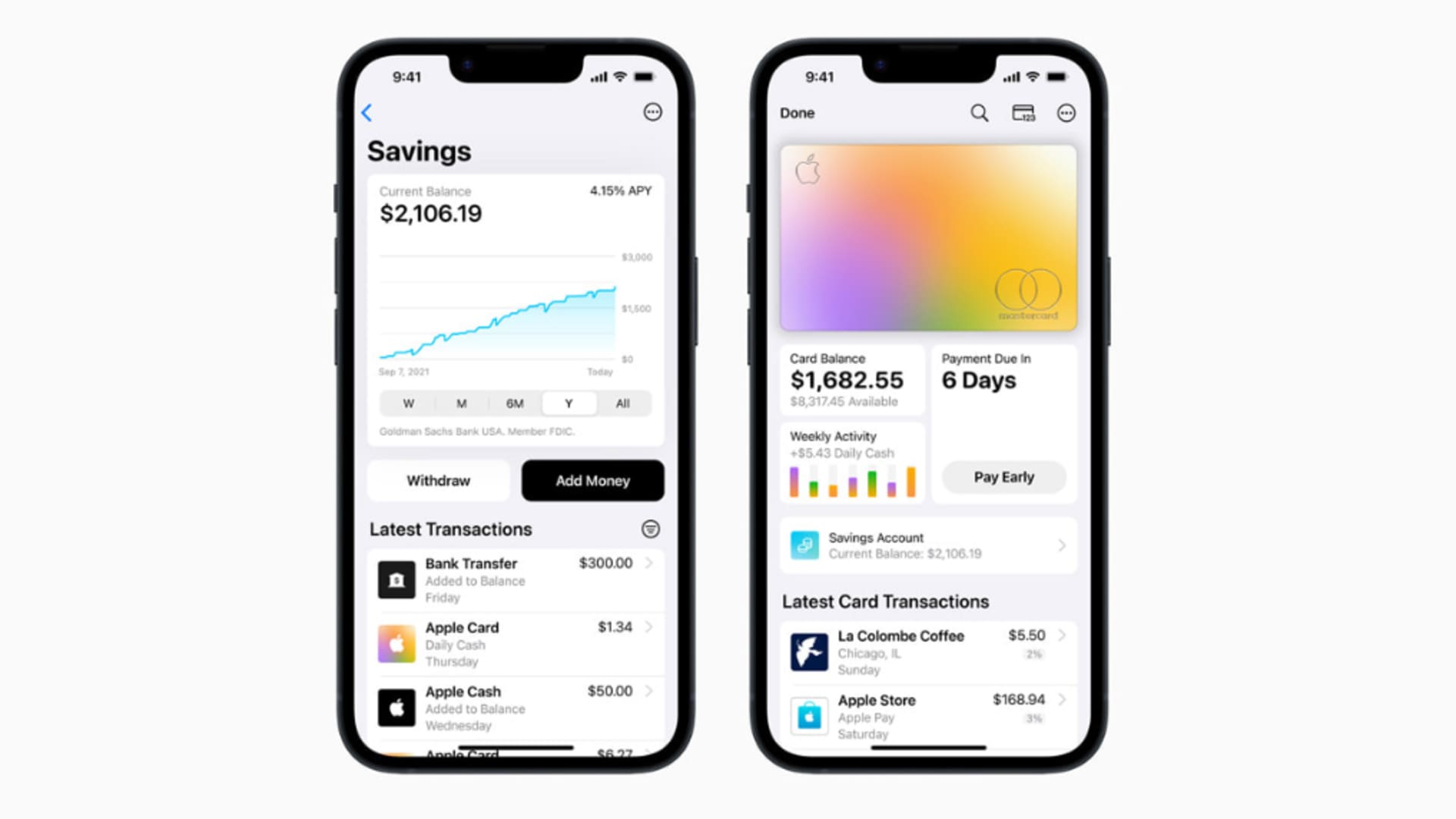 Apple introduces a savings account with an interest rate of 4.15%